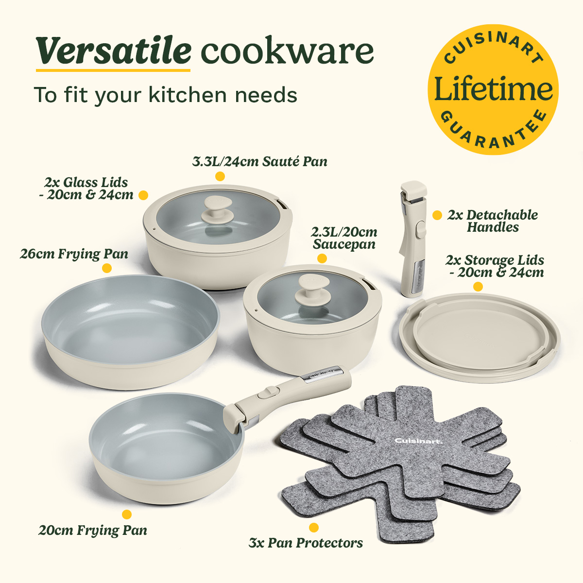 5in1 DetachableHandle Nonstick
